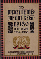 Sonderposten und -Angebote